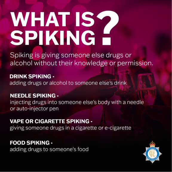 What is spiking?